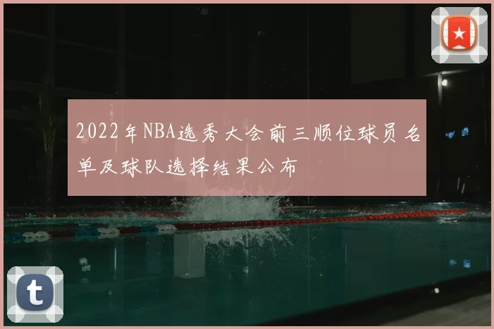 2022年NBA选秀大会前三顺位球员名单及球队选择结果公布